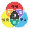 爱喝酸奶的巴嘎