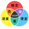 xiaoguang