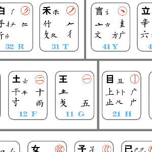 pnq